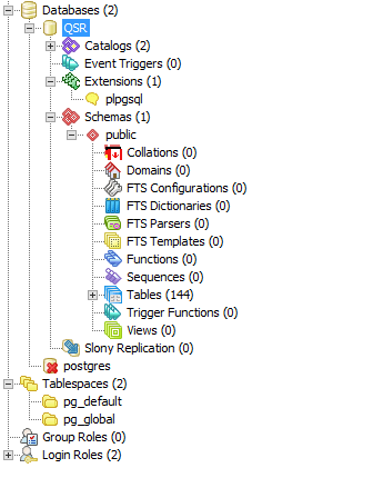 Qlik Sense Repository Tables After Login